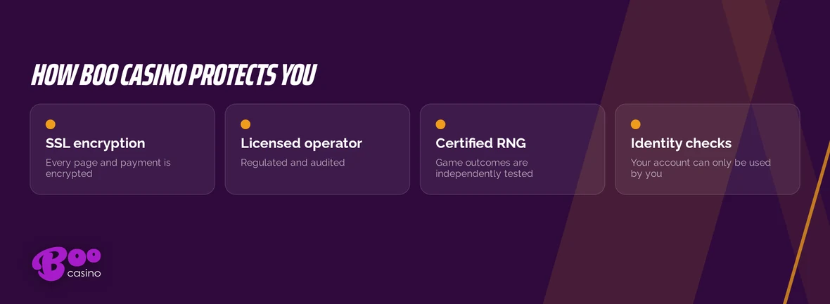 See how your account is protected